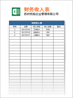 揭西代理记账